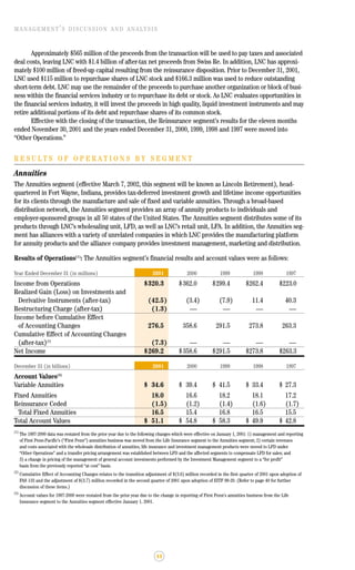 lincoln national 2001ar