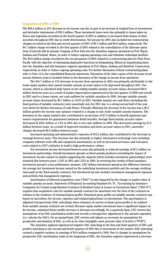 lincoln national 2001ar