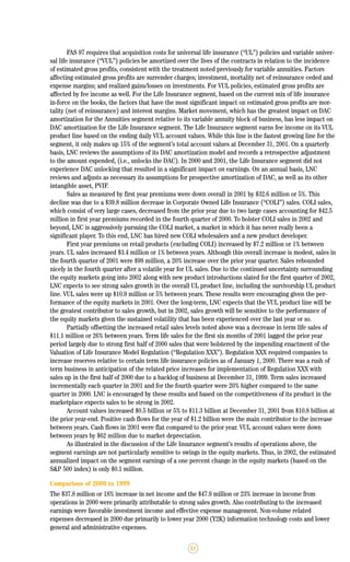 lincoln national 2001ar