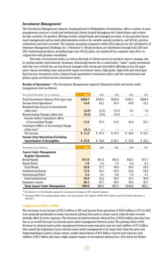 lincoln national 2001ar