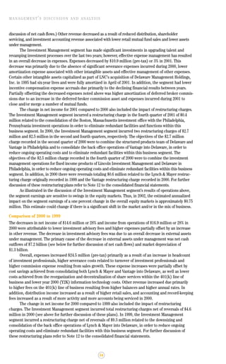 lincoln national 2001ar