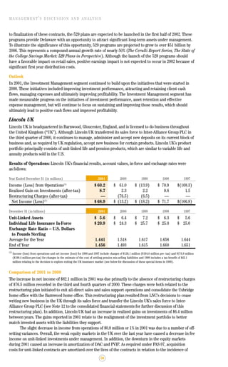 lincoln national 2001ar