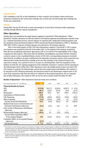 lincoln national 2001ar
