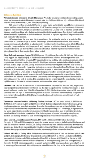 lincoln national 2001ar