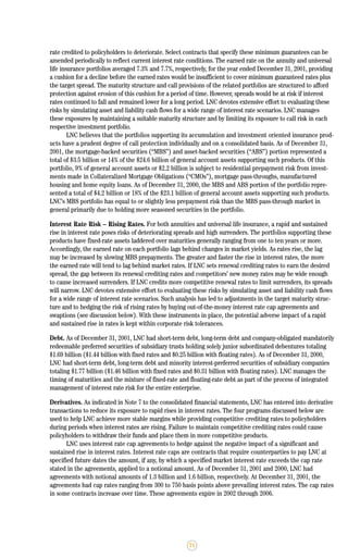 lincoln national 2001ar