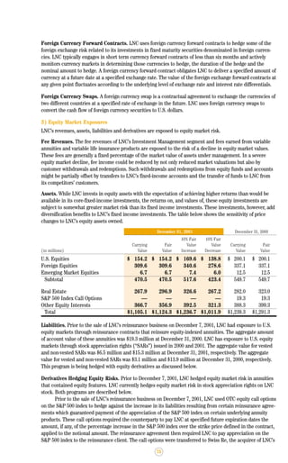 lincoln national 2001ar
