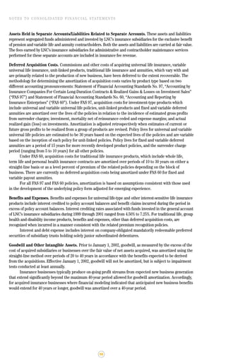 lincoln national 2001ar