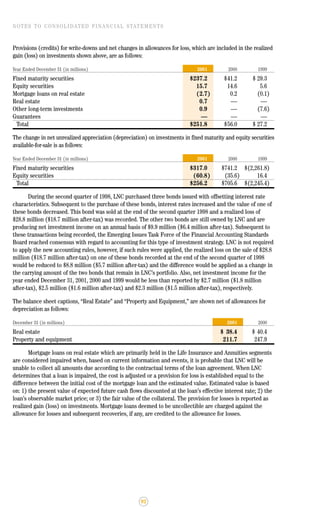 lincoln national 2001ar