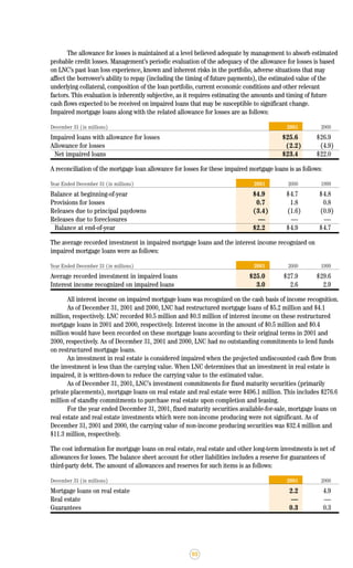 lincoln national 2001ar