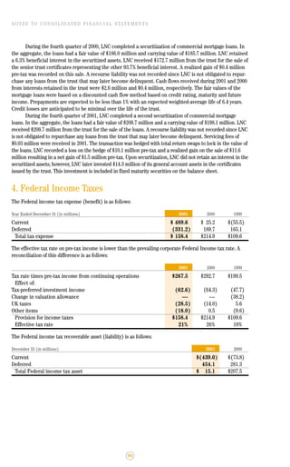 lincoln national 2001ar