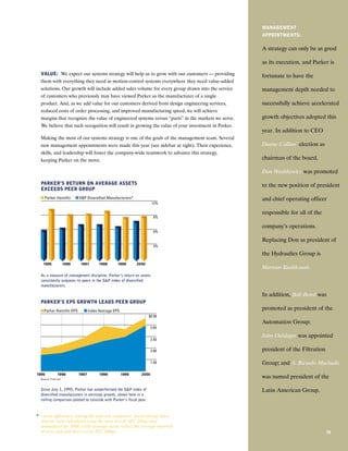 parker hannifin _ar2000