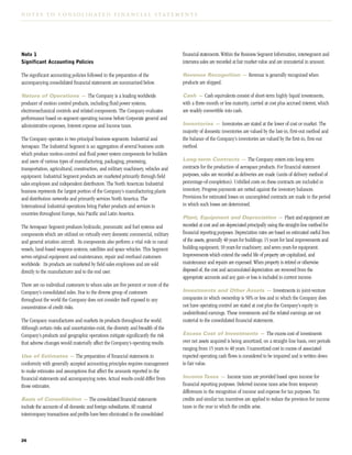 parker hannifin _ar2000