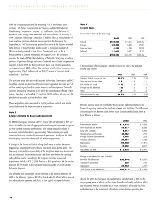parker hannifin _ar2000