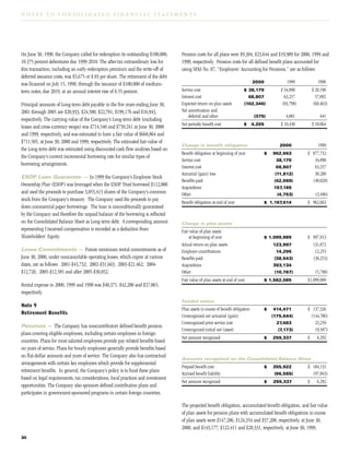 parker hannifin _ar2000