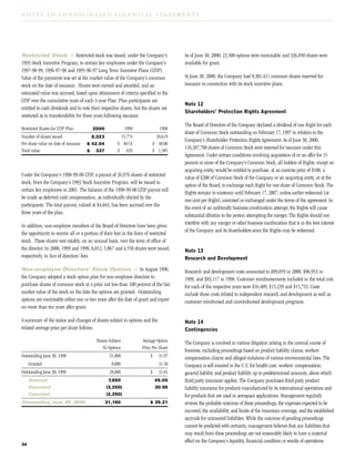 parker hannifin _ar2000