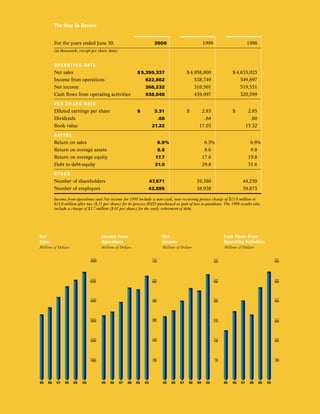 parker hannifin _ar2000