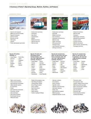 parker hannifin _ar2000