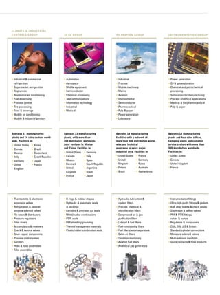 parker hannifin _ar2000