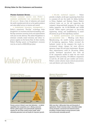 parker hannifin 0884_1-16_3