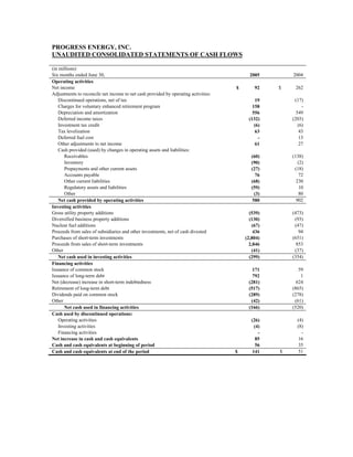 progress energy Q2 2005 earnings release