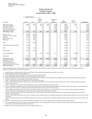 progress energy Q2 2005 earnings release