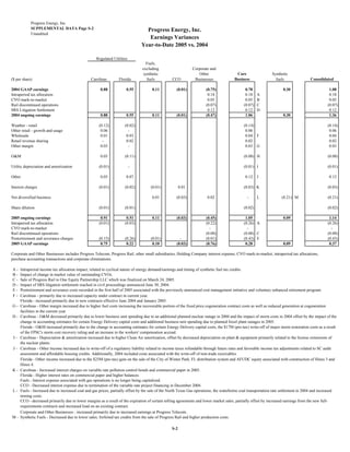 progress energy Q2 2005 earnings release