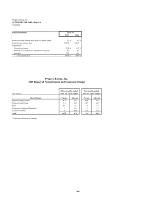 progress energy Q2 2005 earnings release