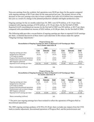 progress energy Q2 2005 earnings release