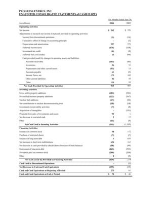progress energy Q2 04 earnings release