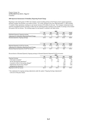 progress energy Q2 04 earnings release