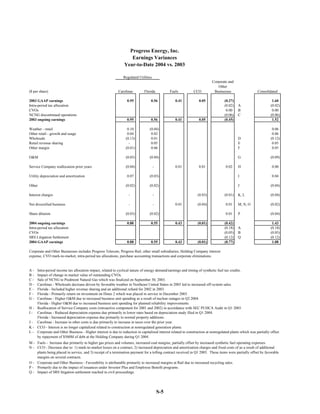 progress energy Q2 04 earnings release