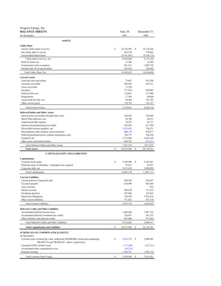 progress energy 07/25/2001