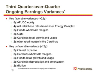 progress energy Qslides10/08