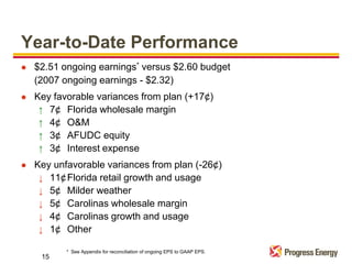 progress energy Qslides10/08