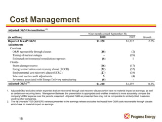 progress energy Qslides10/08