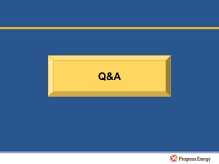 progress energy 4/3/08