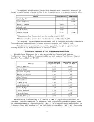 progress-energy 2008 proxy
