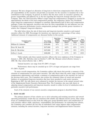 progress-energy 2008 proxy