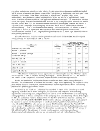 progress-energy 2008 proxy