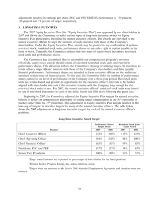 progress-energy 2008 proxy