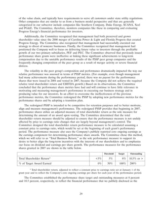 progress-energy 2008 proxy