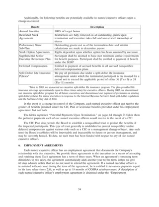 progress-energy 2008 proxy