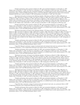 progress-energy 2008 proxy