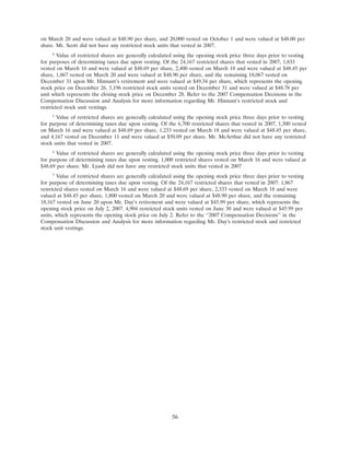 progress-energy 2008 proxy