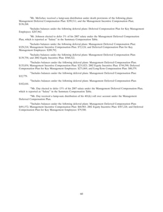 progress-energy 2008 proxy