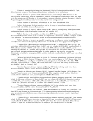 progress-energy 2008 proxy