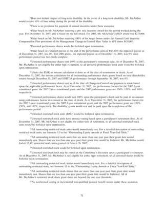 progress-energy 2008 proxy