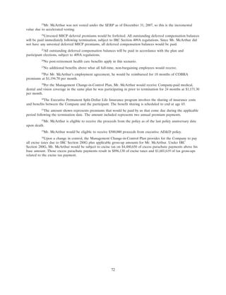 progress-energy 2008 proxy