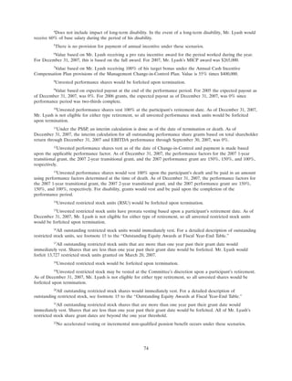 progress-energy 2008 proxy