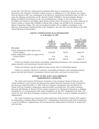 progress-energy 2008 proxy